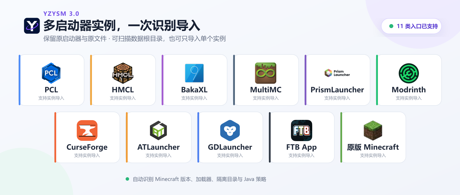 YZYSM 3.0 支持 PCL、HMCL、BakaXL、MultiMC、PrismLauncher、Modrinth、CurseForge、ATLauncher、GDLauncher、FTB App 与原版 Minecraft